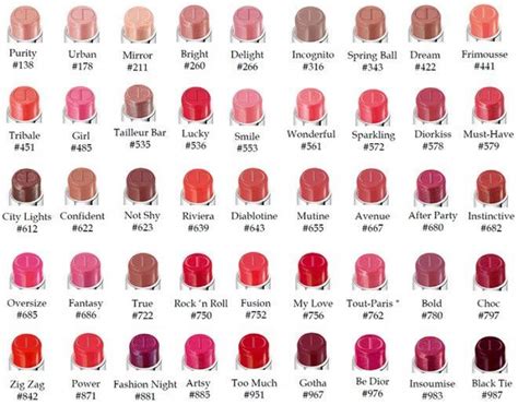 dior lip 101|Dior lip gloss color chart.